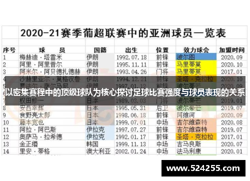 以密集赛程中的顶级球队为核心探讨足球比赛强度与球员表现的关系